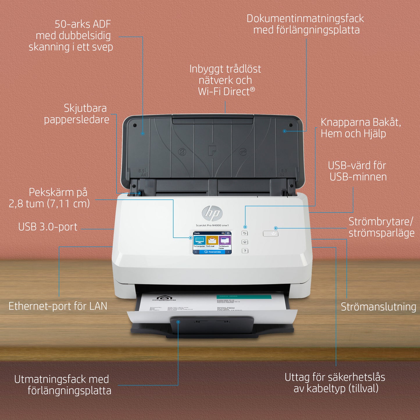 HP ScanJet Pro N4000 snw1 Arkmatad skanner 600 x 600 DPI A4 Svart, Vit
