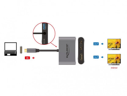 DeLOCK 64074 dockningsstationer för bärbara datorer USB 3.2 Gen 1 (3.1 Gen 1) Type-C Grå
