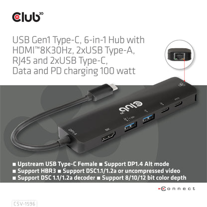CLUB3D CSV-1596 dockningsstationer för bärbara datorer USB 3.2 Gen 1 (3.1 Gen 1) Type-C Svart