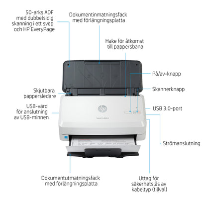 HP ScanJet Pro 3000 s4 Arkmatad skanner 600 x 600 DPI A4 Svart, Vit