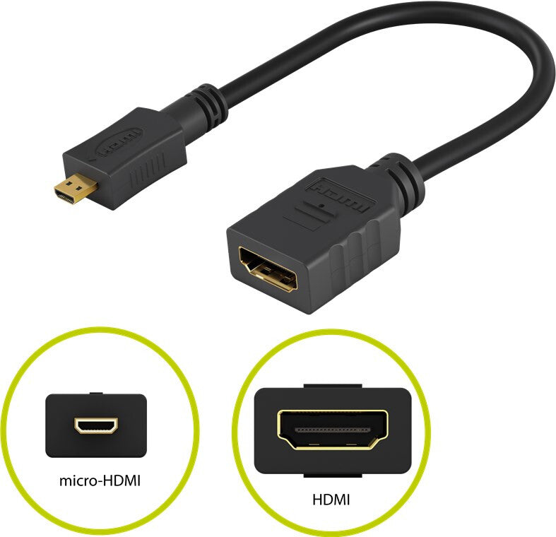 Goobay 58683 nätverkskort/adapters HDMI