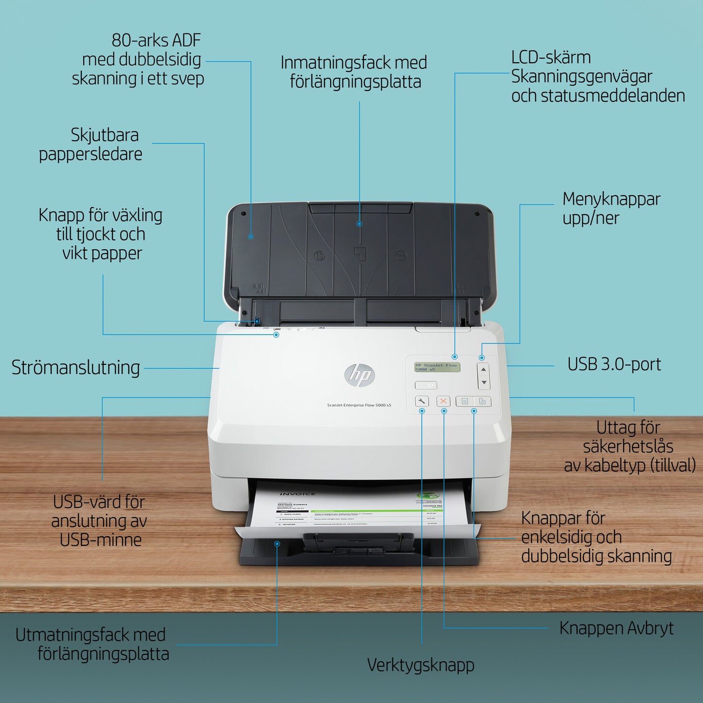 HP ScanJet Enterprise Flow 5000 s5 Arkmatad skanner 600 x 600 DPI A4 Vit