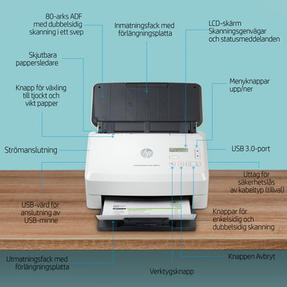 HP ScanJet Enterprise Flow 5000 s5 Arkmatad skanner 600 x 600 DPI A4 Vit
