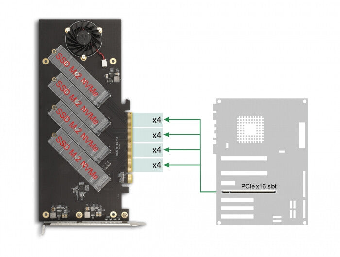 DeLOCK 90079 nätverkskort/adapters Intern M.2
