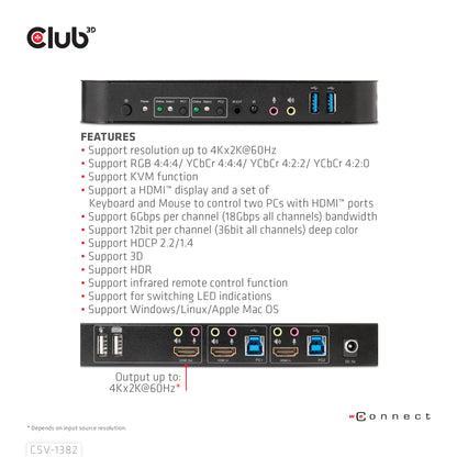 CLUB3D CSV-1382 KVM-switchar Svart