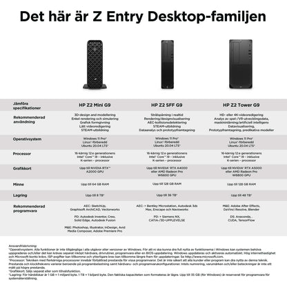 HP Z2 Tower G9 Intel® Core™ i7 i7-14700K 32 GB DDR5-SDRAM 1 TB SSD Windows 11 Pro Arbetsstation AI Workstation Svart