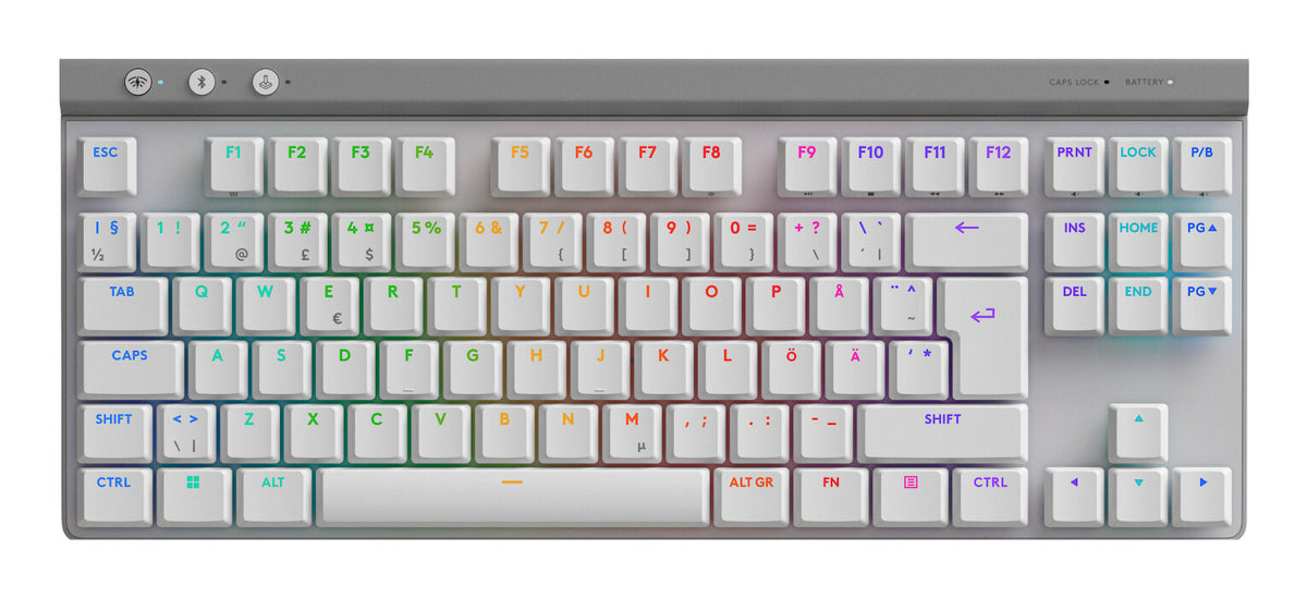 Logitech G G515 LIGHTSPEED TKL