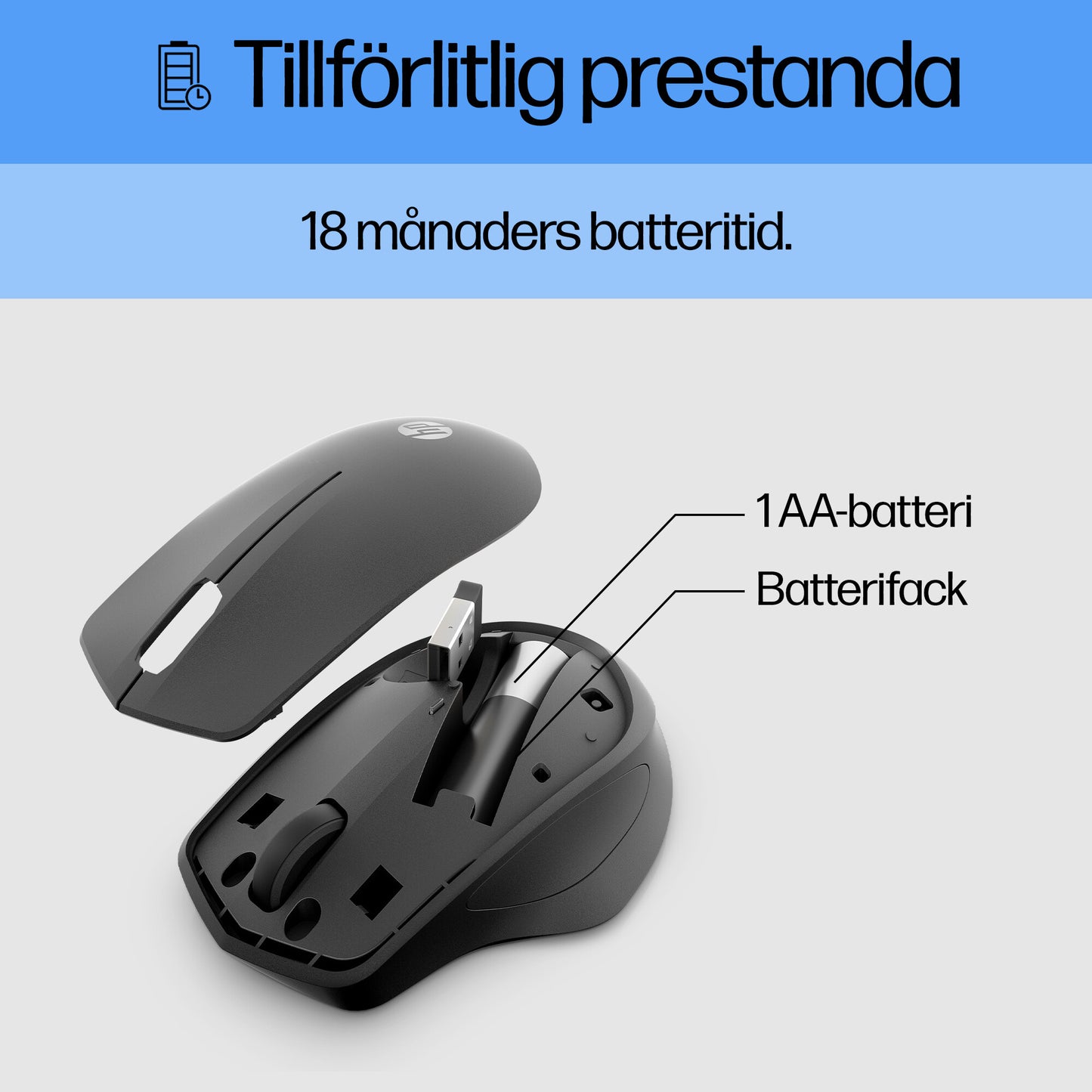 HP 280 Silent trådlös mus
