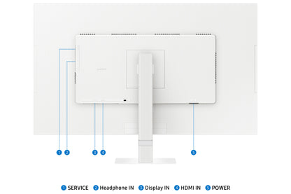 Samsung S70D platta pc-skärmar 81,3 cm (32") 3840 x 2160 pixlar 4K Ultra HD LCD Vit