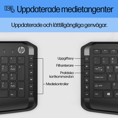 HP Pavilion tangentbord och mus 200