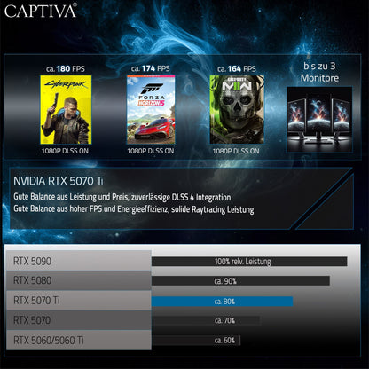 CAPTIVA 99480 bärbara datorer Intel® Core™ i9 i9-14900HX Bärbar dator 40,6 cm (16") WQXGA 16 GB DDR5-SDRAM SSD NVIDIA GeForce RTX 5070 Ti Wi-Fi 6 (802.11ax) Windows 11 Home tyska Svart
