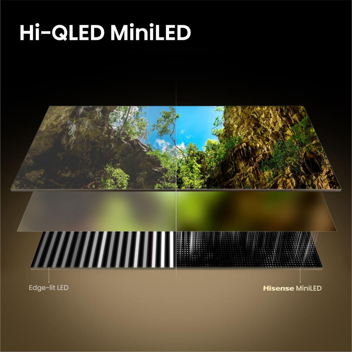 Hisense 20018804 övrigt