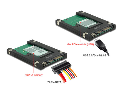 DeLOCK 62853 nätverkskort/adapters Intern SATA, USB 2.0