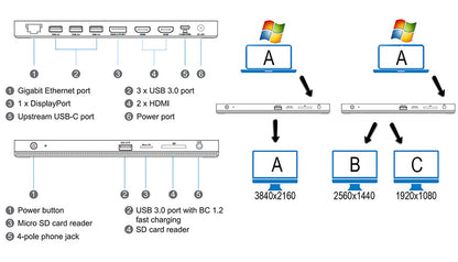 Prokord UMD05 Kabel USB 3.2 Gen 1 (3.1 Gen 1) Type-C Svart, Grå