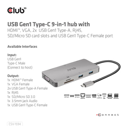 CLUB3D CSV-1594 dockningsstationer för bärbara datorer USB 3.2 Gen 1 (3.1 Gen 1) Type-C Svart, Grå