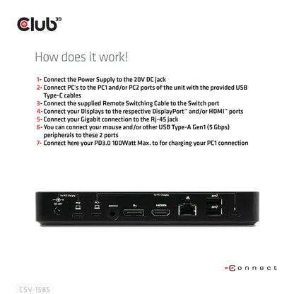CLUB3D CSV-1585 KVM-switchar Svart