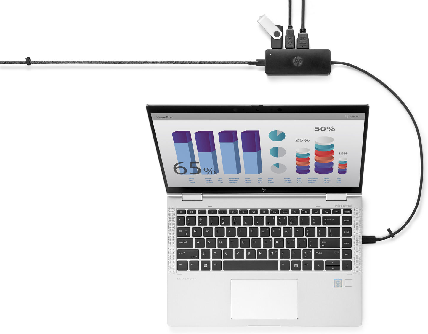 HP USB-C resehubb G2