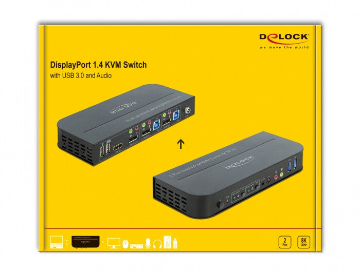 DeLOCK 11482 KVM-switchar Svart