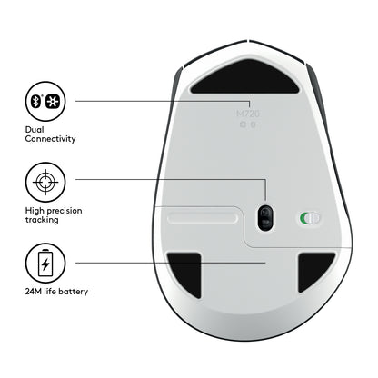 Logitech M720