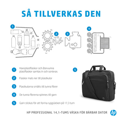 HP Professional 14,1 tum väska för bärbar dator