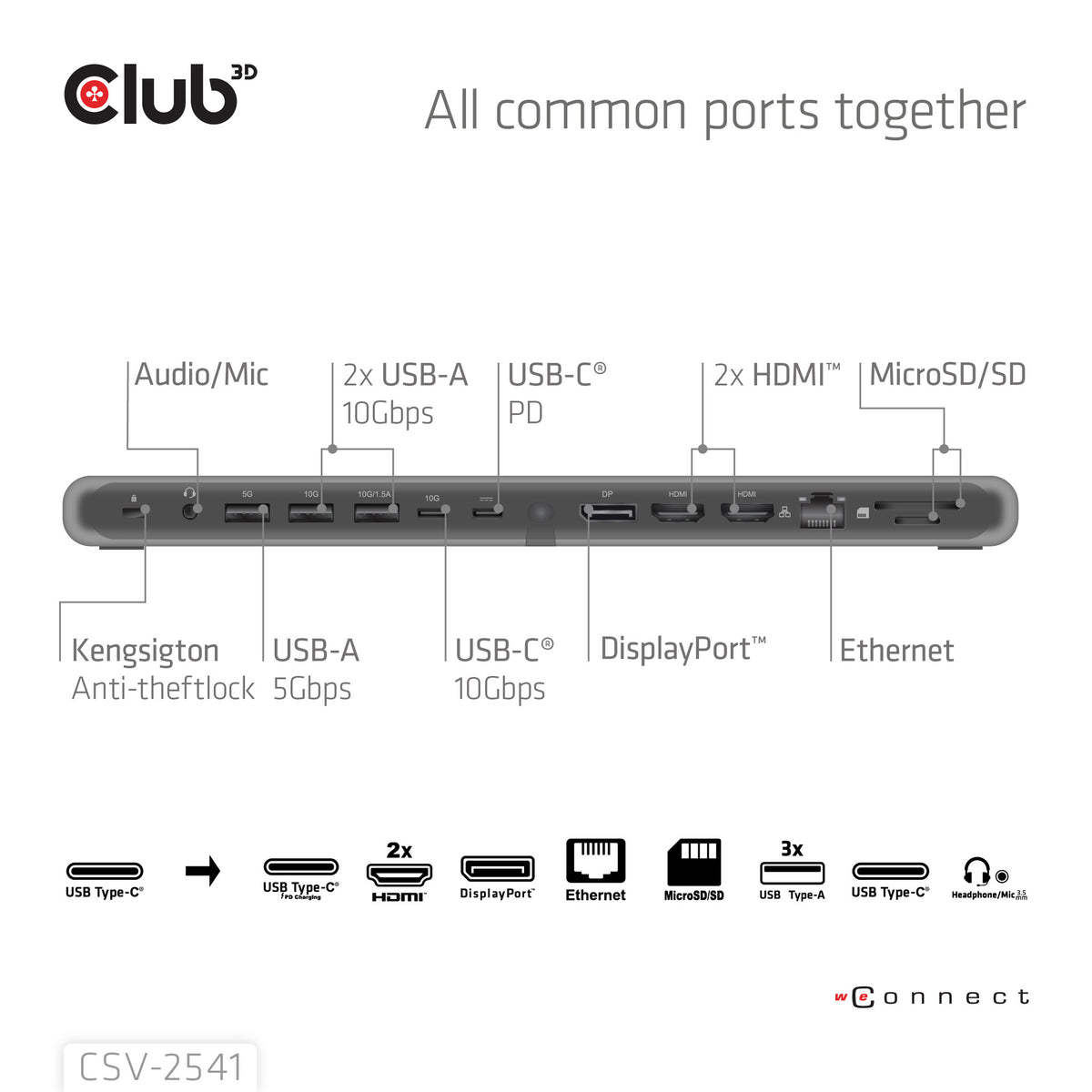 CLUB3D CSV-2541 dockningsstationer för bärbara datorer Dockning USB 3.2 Gen 1 (3.1 Gen 1) Type-C Svart