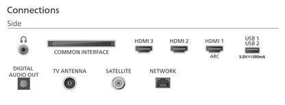 Philips 40PQS6901/12 TV-apparat 101,6 cm (40") Full HD Smart-TV Wi-Fi Svart