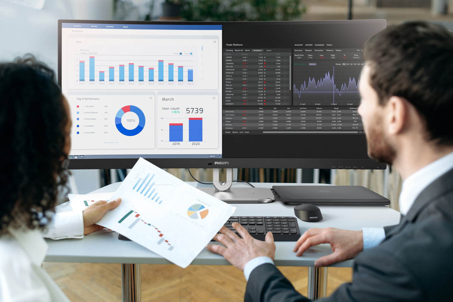 Philips 5000 series 34B2U5600C/00 platta pc-skärmar 86,4 cm (34") 3440 x 1440 pixlar Dual QHD LCD Grå