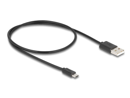 DeLOCK 18650 bilddelare HDMI