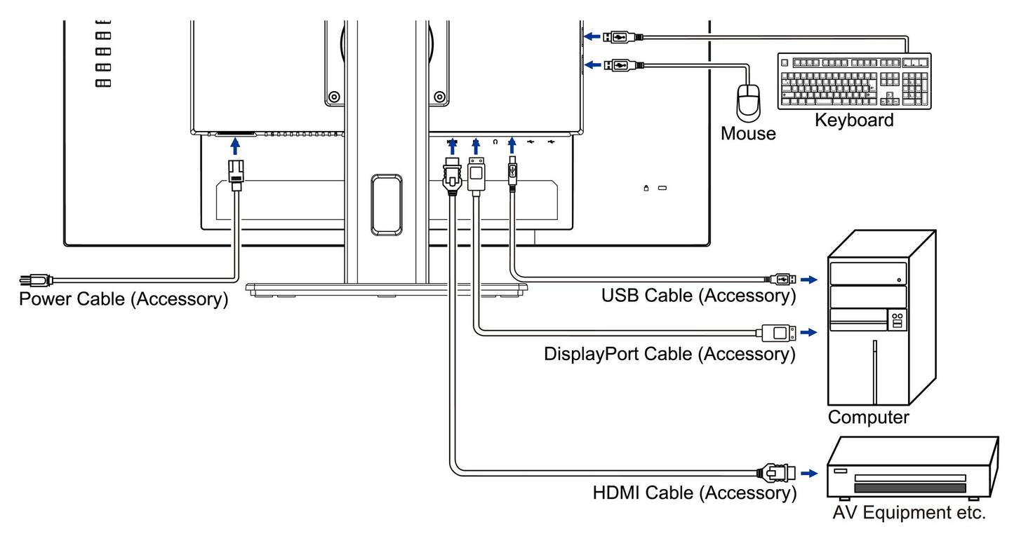 iiyama ProLite XUB2792QSU-B6 platta pc-skärmar 68,6 cm (27") 2560 x 1440 pixlar Quad HD LED Svart