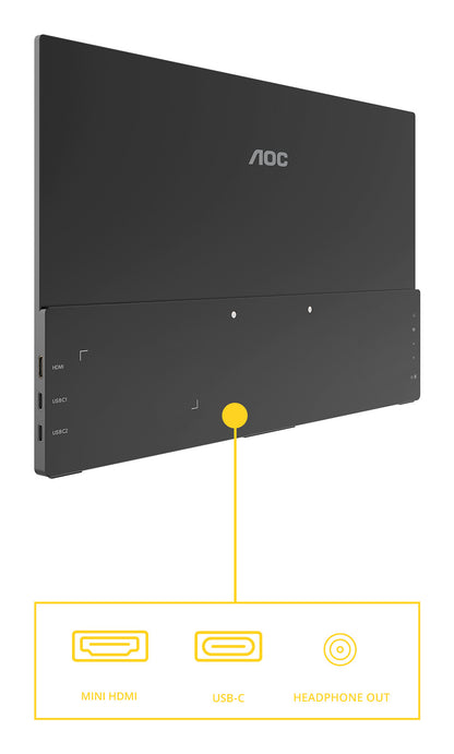 AOC 16T20E2 bärbar tv-apparat och monitor Bärbara monitor Svart 39,6 cm (15.6") LED 1920 x 1080 pixlar