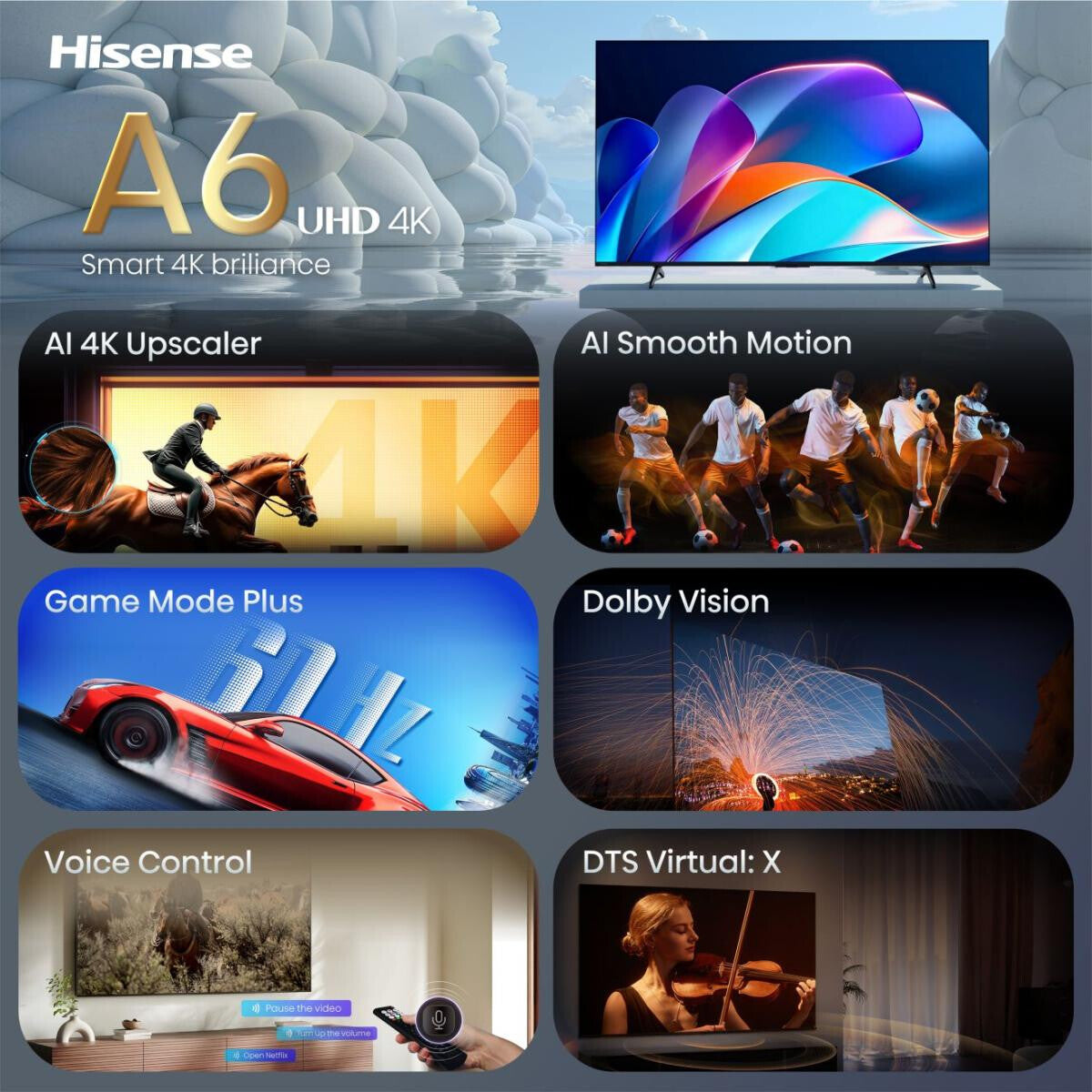 Hisense 43A6S 109,2 cm (43") 4K Ultra HD Smart-TV Wi-Fi Svart