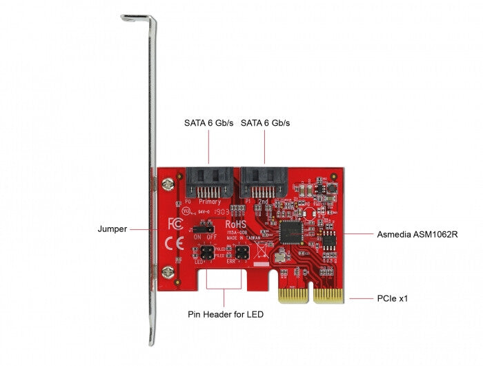 DeLOCK 90406 nätverkskort/adapters Intern SATA