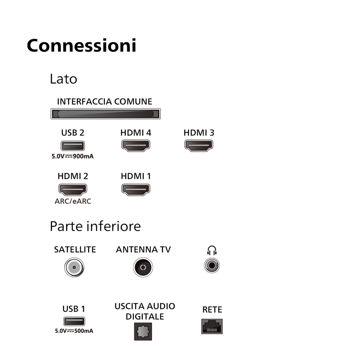 Philips 65OLED769/12 TV-apparat 165,1 cm (65") 4K Ultra HD Smart-TV Wi-Fi Metallisk