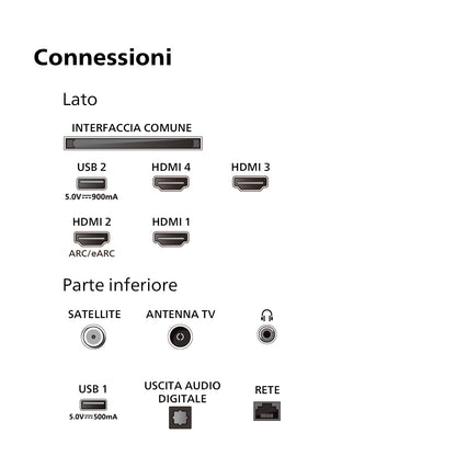 Philips 65OLED769/12 TV-apparat 165,1 cm (65") 4K Ultra HD Smart-TV Wi-Fi Metallisk