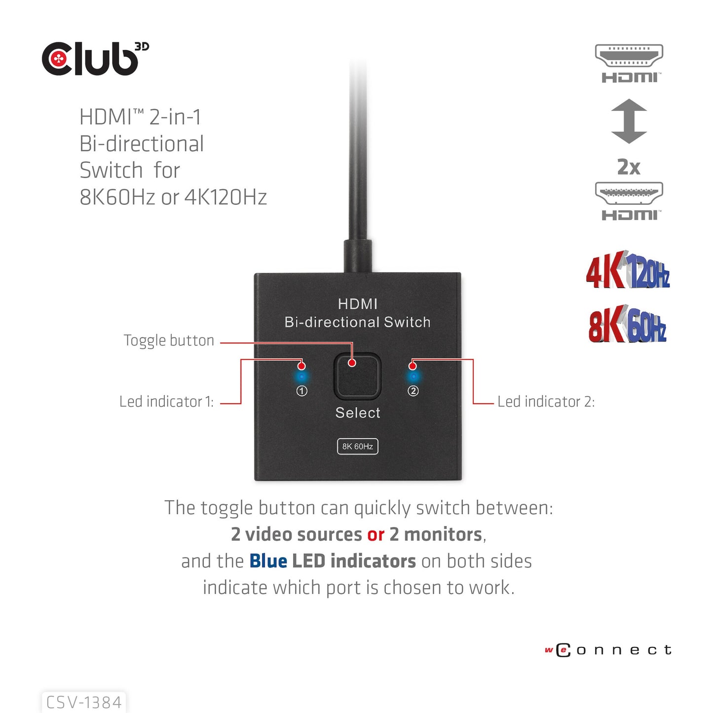 CLUB3D CSV-1384 KVM-switchar