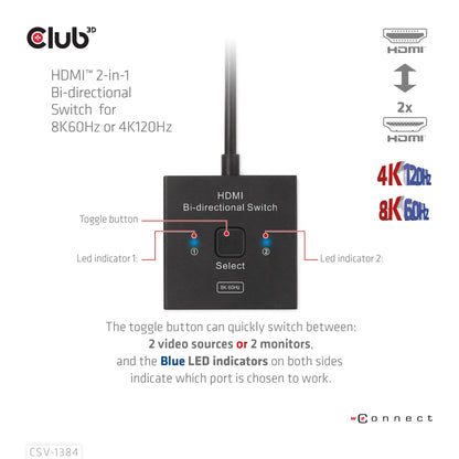 CLUB3D CSV-1384 KVM-switchar