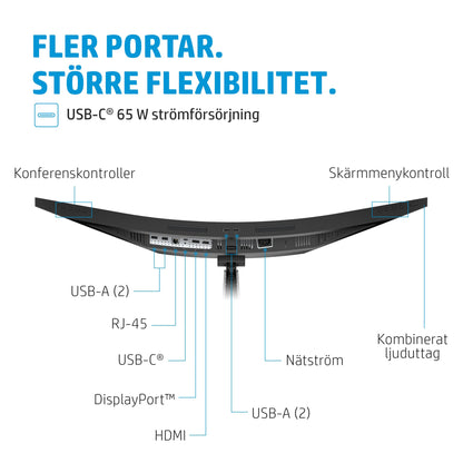HP E34m G4 välvd WQHD-USB-C-bildskärm för konferenssamtal