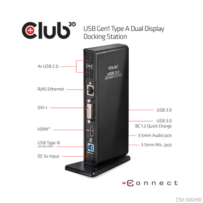CLUB3D SenseVision USB3.0 Dual Display Docking Station