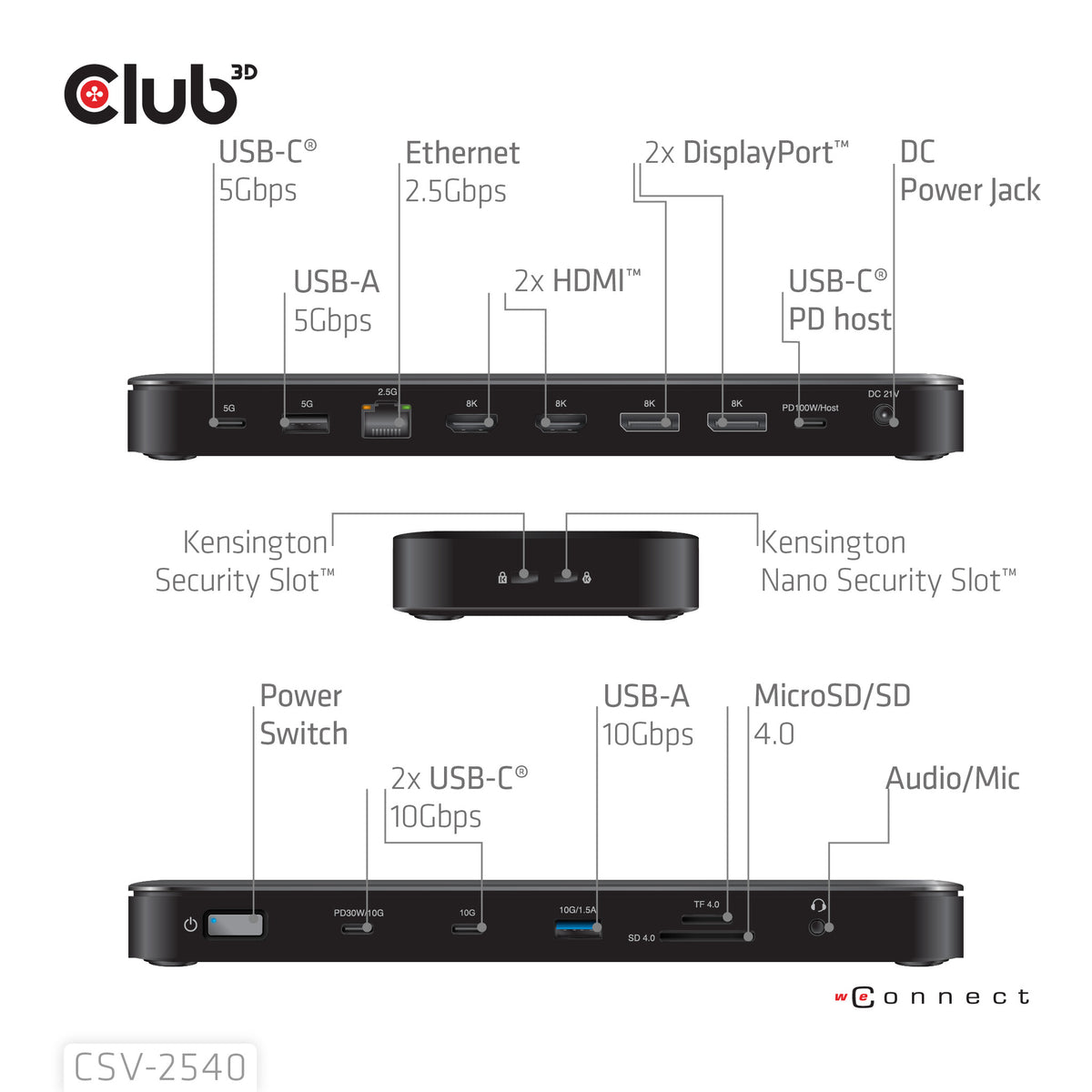 CLUB3D CSV-2540 dockningsstationer för bärbara datorer Dockning USB 3.2 Gen 1 (3.1 Gen 1) Type-C Svart