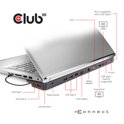 CLUB3D CSV-1564W100 dockningsstationer för bärbara datorer Dockning USB 3.2 Gen 1 (3.1 Gen 1) Type-C Svart