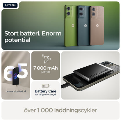 Motorola moto g06 power 17,5 cm (6.88") Dubbla SIM-kort Android 15 4G USB Type-C 4 GB 64 GB 7000 mAh Khaki