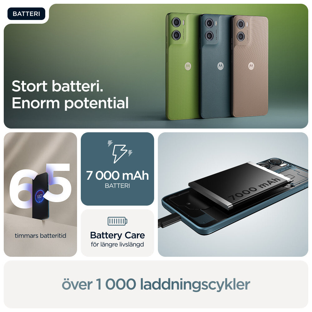 Motorola moto g06 power 17,5 cm (6.88") Dubbla SIM-kort Android 15 4G USB Type-C 4 GB 64 GB 7000 mAh Blå