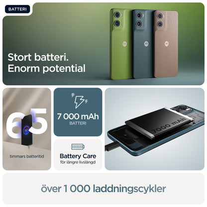 Motorola moto g06 power 17,5 cm (6.88") Dubbla SIM-kort Android 15 4G USB Type-C 4 GB 64 GB 7000 mAh Blå