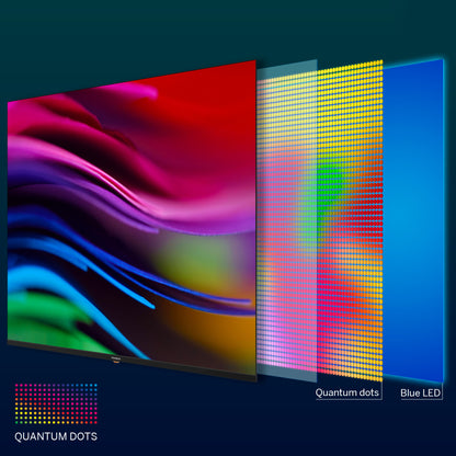 Thomson Q70 Series 165,1 cm (65") 4K Ultra HD Smart-TV Wi-Fi Svart 300 cd/m²