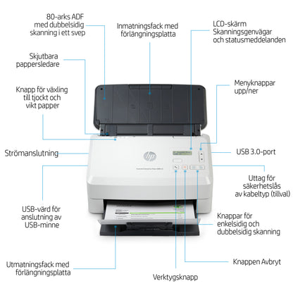 HP ScanJet Enterprise Flow 5000 s5 Arkmatad skanner 600 x 600 DPI A4 Vit