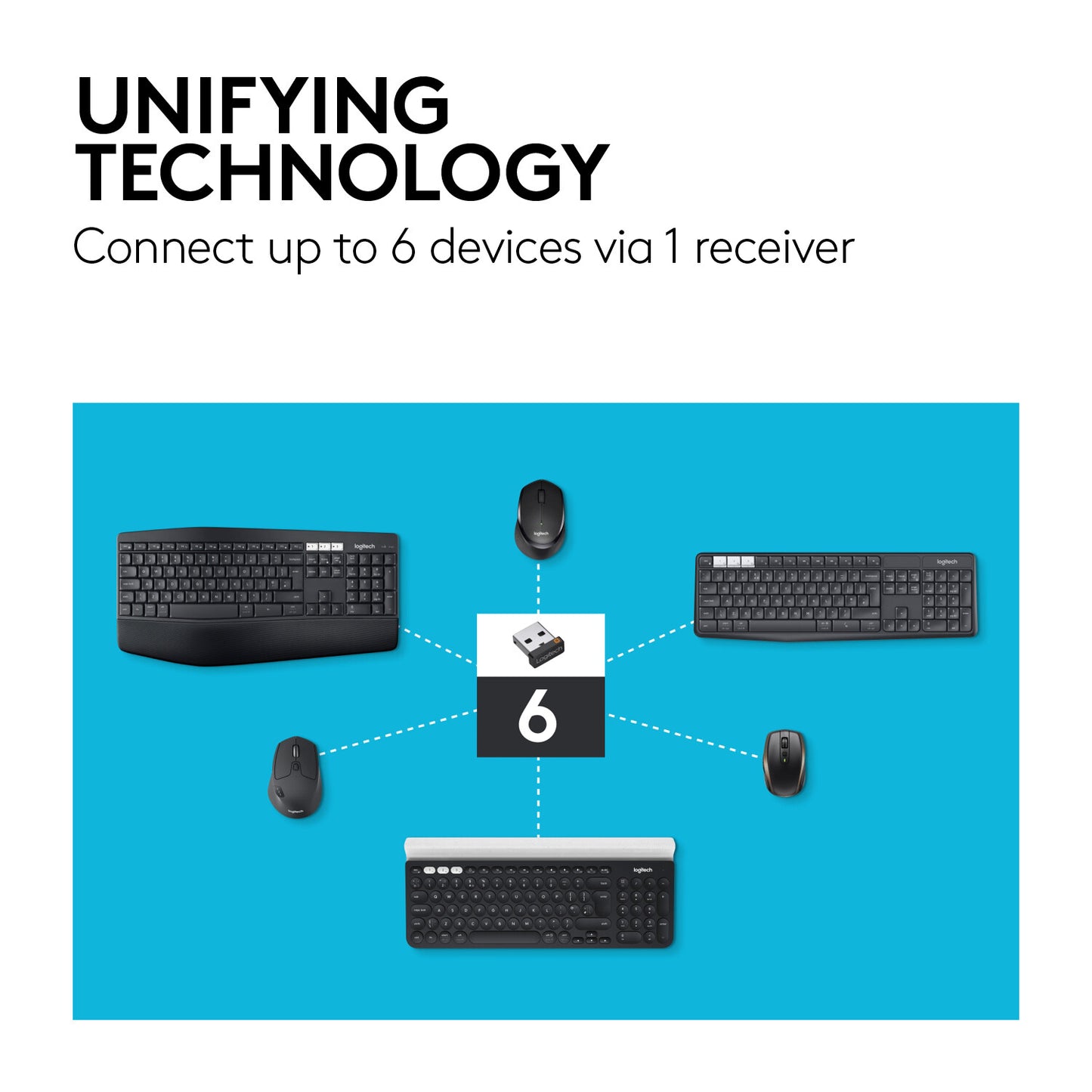 Logitech M590 Multi-Device Silent datormöss Kontor högerhand Trådlös RF + Bluetooth Optisk 1000 DPI