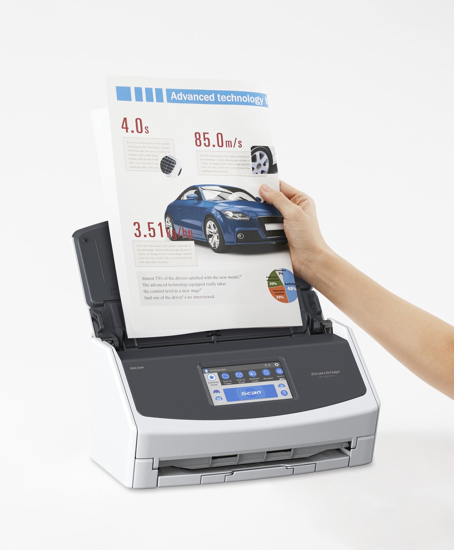 Ricoh ScanSnap iX1600 ADF + scanner med manuell matning 600 x 600 DPI A4 Vit