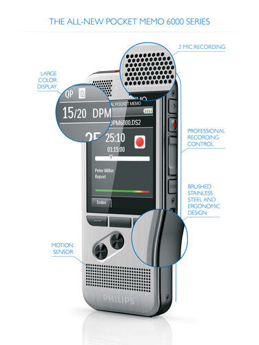 Philips DPM6000 Flashkort Svart, Silver