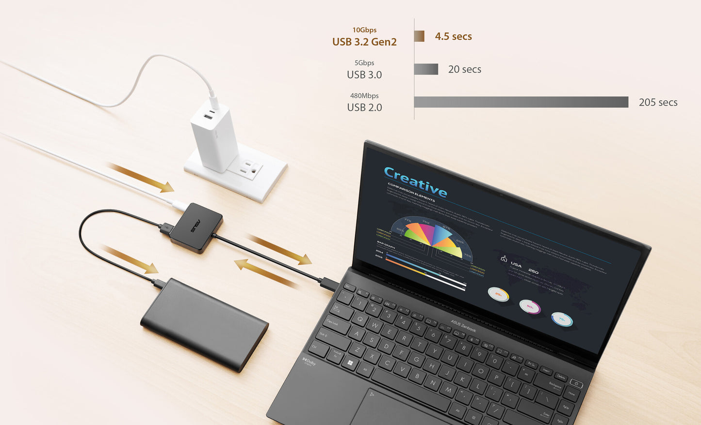 ASUS USB-C Mini Dock Kabel USB 3.2 Gen 2 (3.1 Gen 2) Type-C Svart