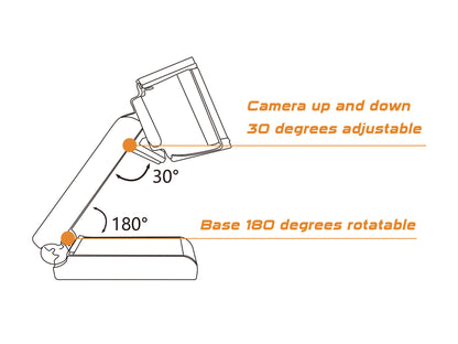 Conceptronic AMDIS02B webbkameror 5 MP 2592 x 1944 pixlar USB 2.0 Svart